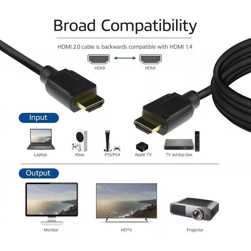 ACT 3 meter HDMI High Speed Premium gecertificeerde kabel v2.0 HDMI-A-stekker - HDMI-A-stekker