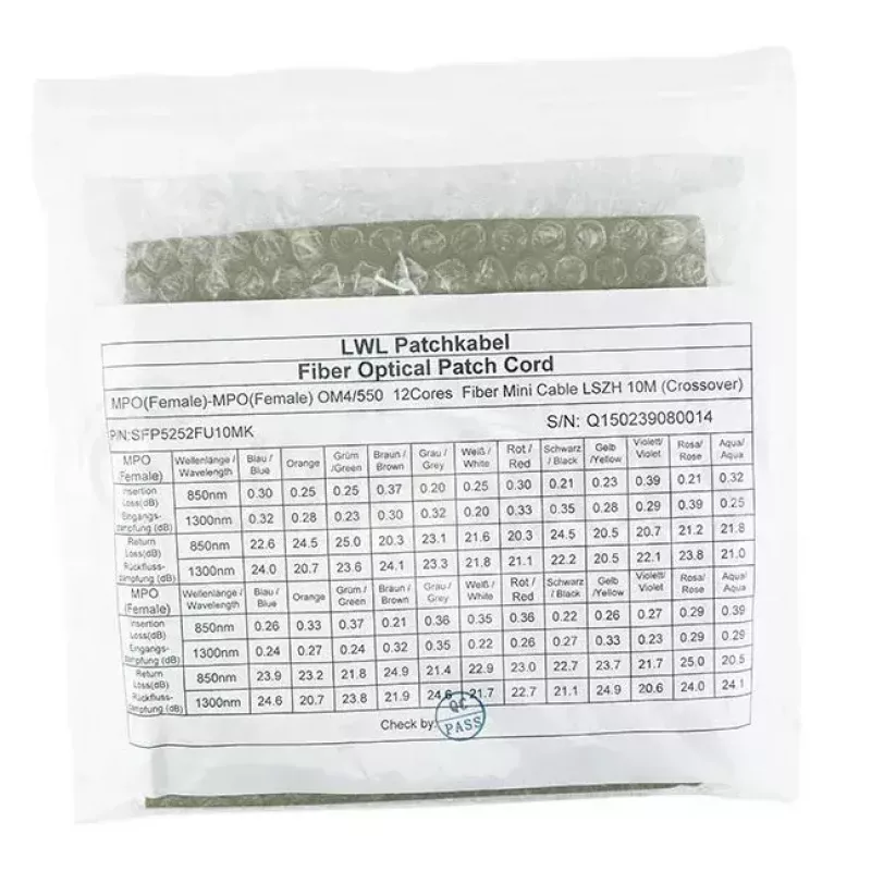 Glasvezelkabel MPO BlueOptics CBL-MPO12-OM4-1M 1m OM4