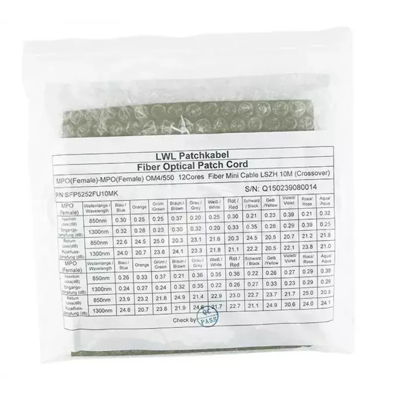 Glasvezelkabel MPO BlueOptics CBL-MPO12-OM4-20M-BO 20m OM4