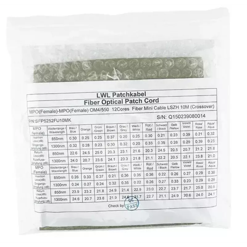 Glasvezelkabel MPO BlueOptics CBL-MPO12-OM4-5M-BO 5 m OM4 50 µm