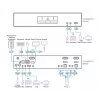 KVM-switch ATEN CS1922ATC USB DisplayPort 4K Ultra HD
