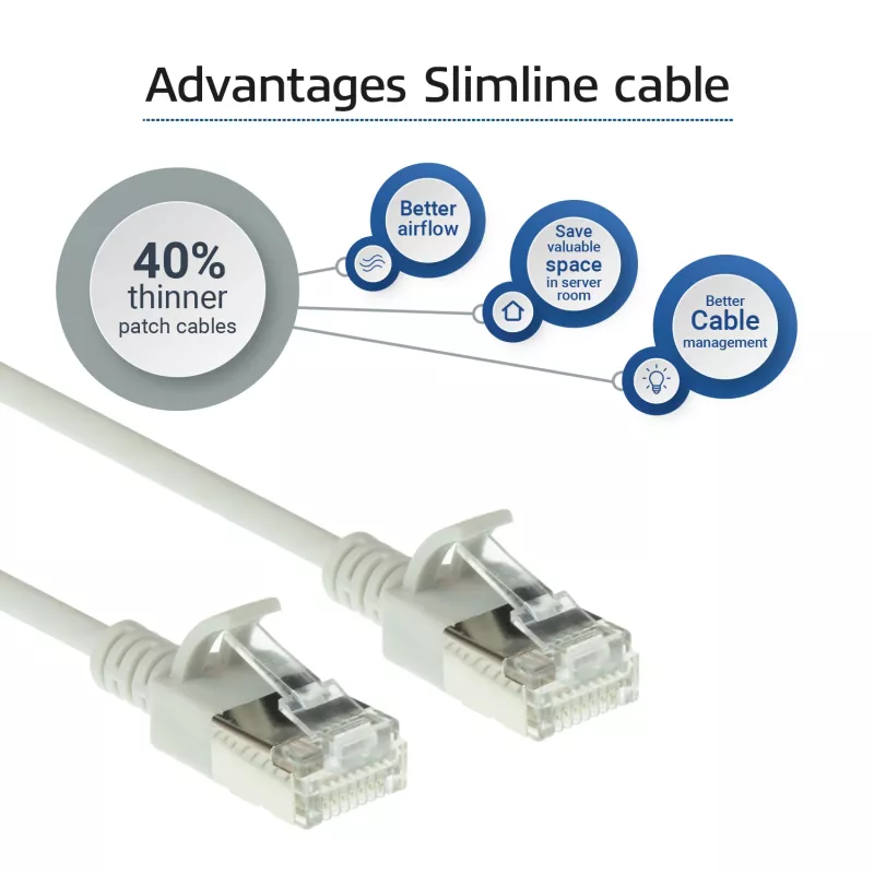 ACT grijs 2 meter LSZH U/FTP CAT6A datacenter slimline patchkabel met rastnasbeveiliging en RJ45-stekkers