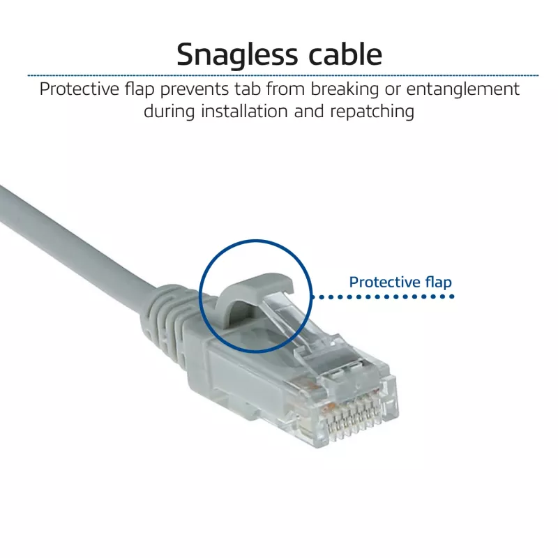 ACT grijs 1 m LSZH U/UTP CAT6 datacenter slimline patchkabel snagless met RJ45-stekkers