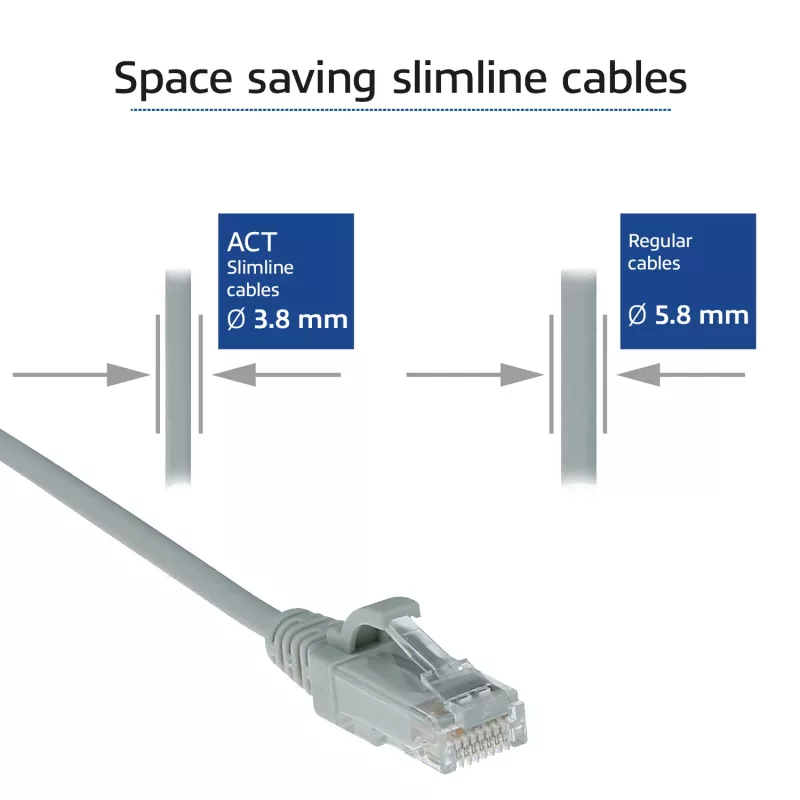 ACT grijs 5 meter LSZH U/UTP CAT6 datacenter slimline patchkabel snagless met RJ45-stekkers