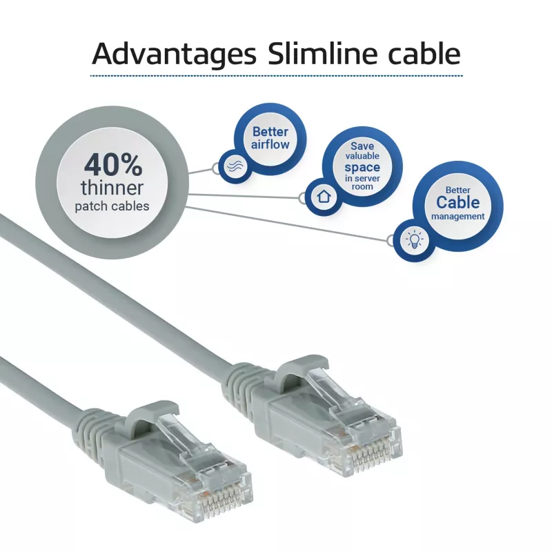 ACT grijs 5 meter LSZH U/UTP CAT6 datacenter slimline patchkabel snagless met RJ45-stekkers