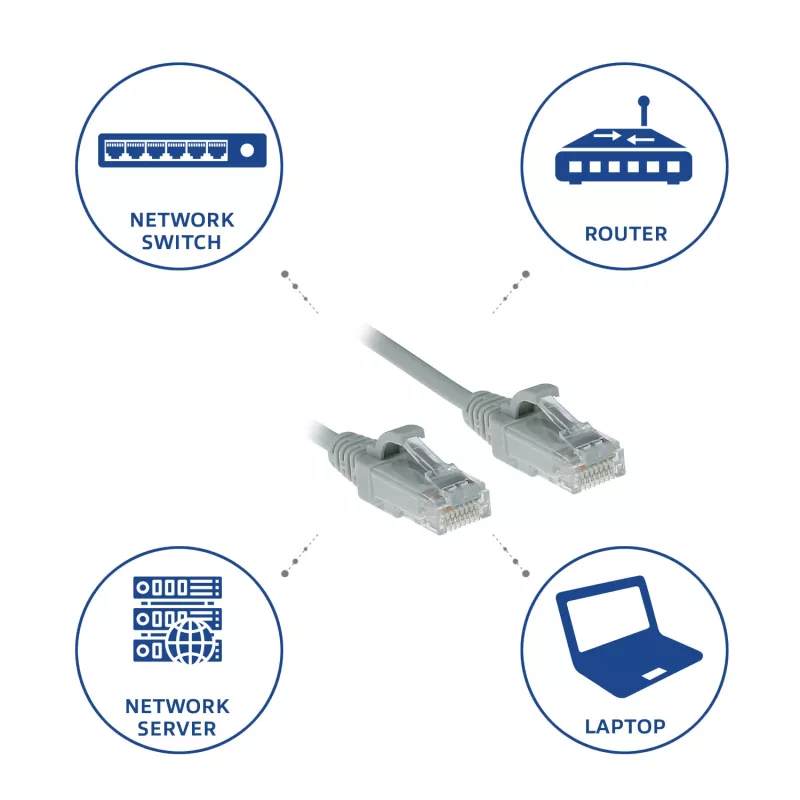 ACT grijs 5 meter LSZH U/UTP CAT6 datacenter slimline patchkabel snagless met RJ45-stekkers