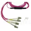 BlueOptics HH5CP InfiniBand/glasvezelkabel 3 m MPO 4x LC
