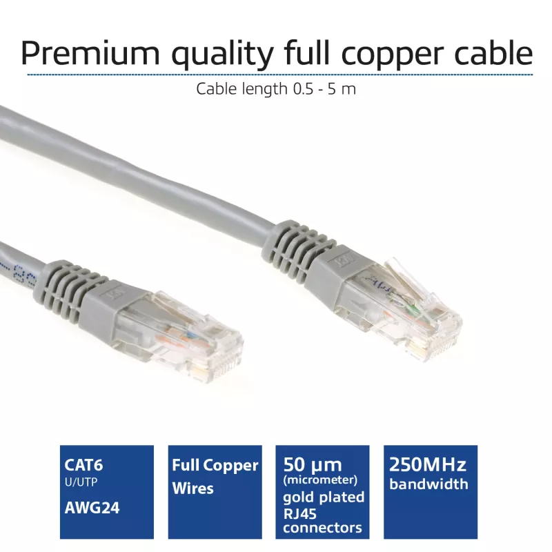 ACT grijs 1 meter U/UTP CAT6 patchkabel met RJ45-stekkers