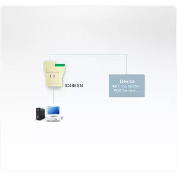 ATEN IC485SN signaalconverter wit