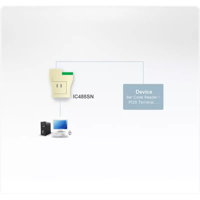 ATEN IC485SN signaalconverter wit