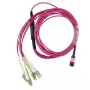 BlueOptics K2Q46A-BO InfiniBand glasvezelkabel 5m MPO 4x LC duplex