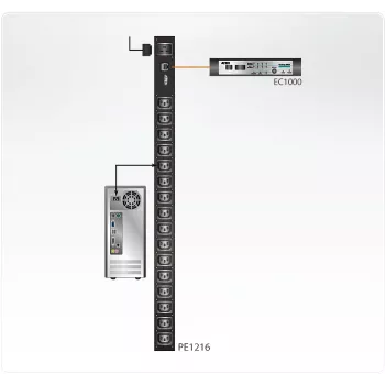 ATEN PE1216 stroomverdeeleenheid (PDU) 16 AC-uitgangen zwart