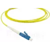 BlueOptics SFP2122BU2MK InfiniBand-glasvezelkabel 2 m LC SC