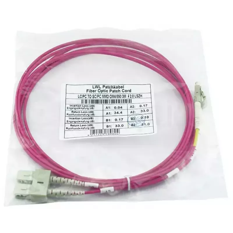 BlueOptics SFP3132FU2MK InfiniBand glasvezelkabel 2 m LC SC