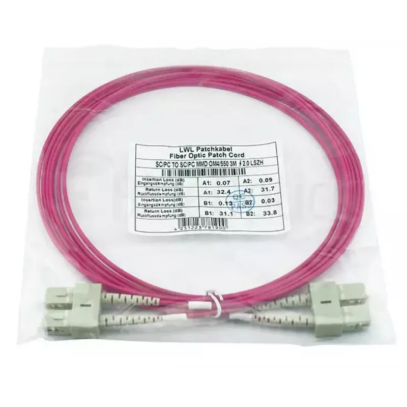 BlueOptics SFP3232FU7.5MK InfiniBand glasvezelkabel 7,5 m SC