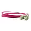 BlueOptics SFP3232FU7.5MK InfiniBand glasvezelkabel 7,5 m SC