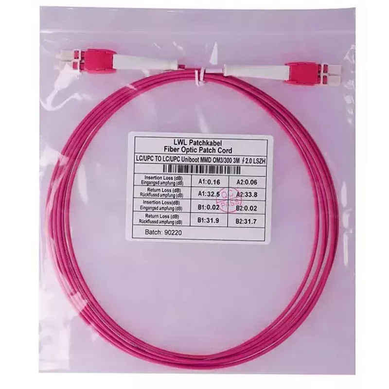 BlueOptics SFP8181FU2MK InfiniBand-glasvezelkabel 2 m LC OM4