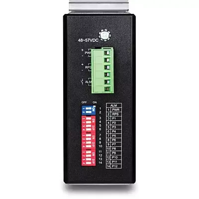 Managed switch Trendnet TI-PG1284i