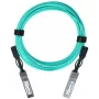 BlueOptics X5DH4-BO InfiniBand-glasvezelkabel 20 m SFP28