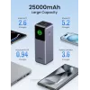 Ugreen 25000mAh 200W snelladen powerbank grijs