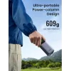 Ugreen 25000mAh 200W snelladen powerbank grijs