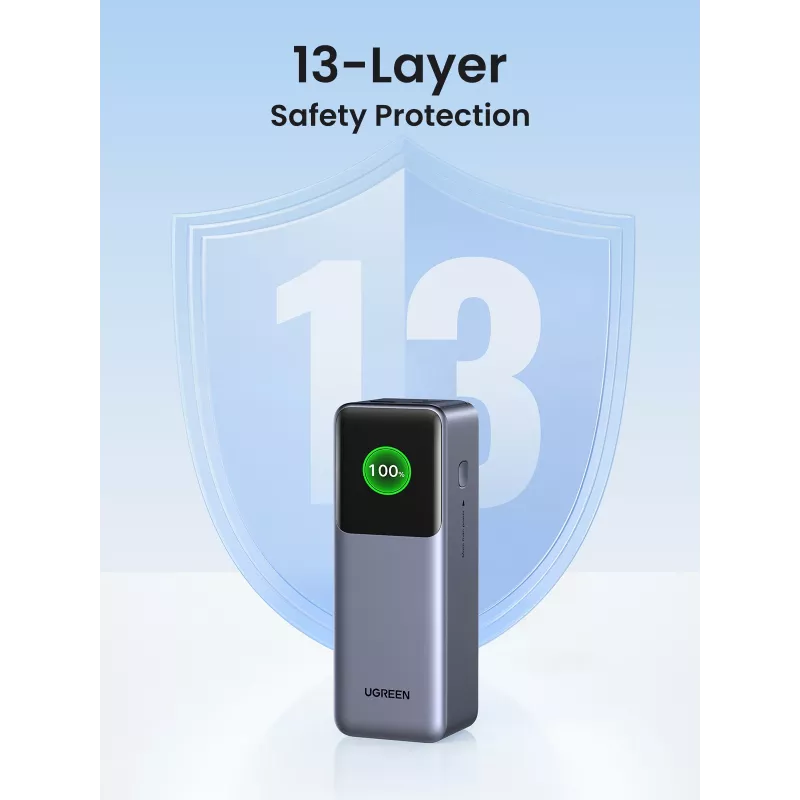 Ugreen 25000mAh 200W snelladen powerbank grijs