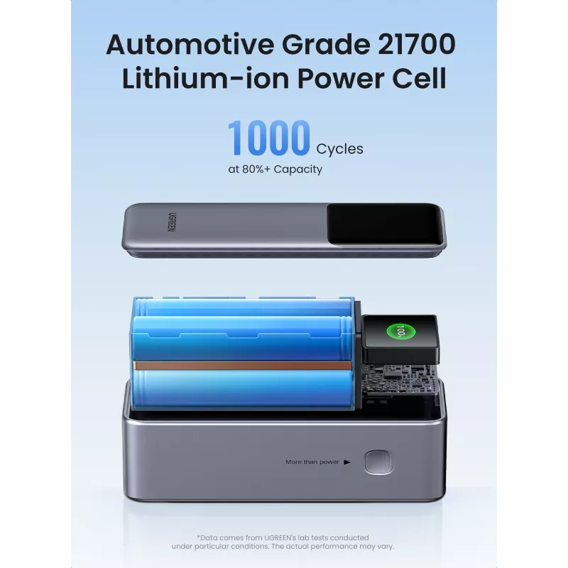 Ugreen 25000mAh 200W snelladen powerbank grijs