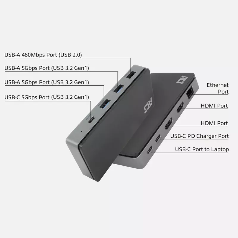 ACT USB-C 4K MST dockingstation voor 2 HDMI-monitoren, ethernet, USB-C, 3x USB-A, PD-passthrough en 1 meter afneembare verbindingskabel