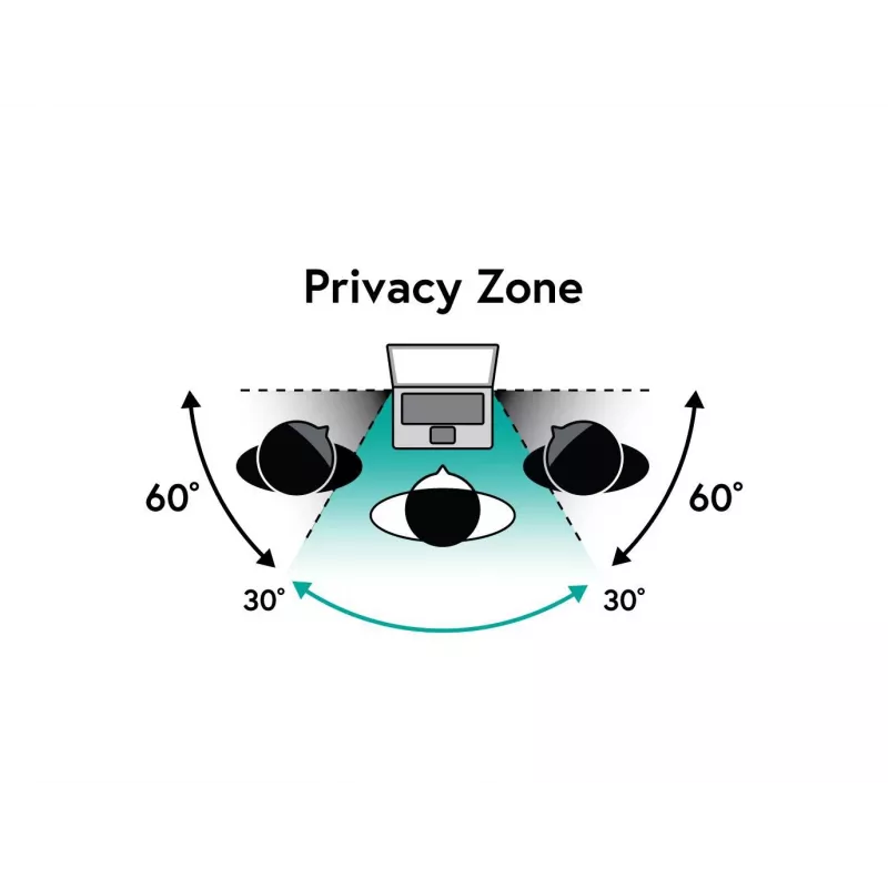 eSTUFF GLBW10244175 privacyfilter