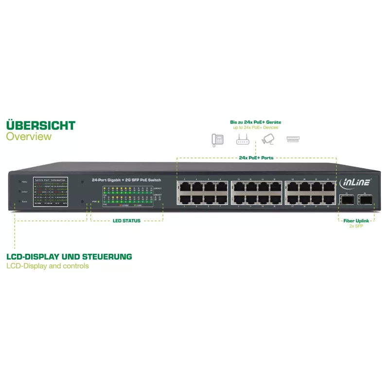 InLine PoE+ Gigabit netwerkswitch 24 poorten, 1 Gb/s, 2xSFP, 19 inch 1U (incl. beugels)