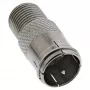 InLine adapter F-Quick male SAT naar F female SAT 69923