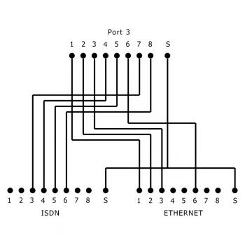 InLine Cat.5e ISDN T-adapter RJ45 stekker naar 2x RJ45 bus 15cm