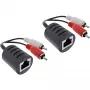 InLine RCA audio via LAN / Ethernet / RJ45-kabel 2 stuks, een set