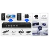 ATEN 2-poorts USB 4K HDMI dual-display KVMP-switch (kabel inbegrepen)