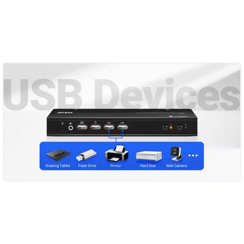 ATEN 2-poorts USB 4K HDMI dual-display KVMP-switch (kabel inbegrepen)