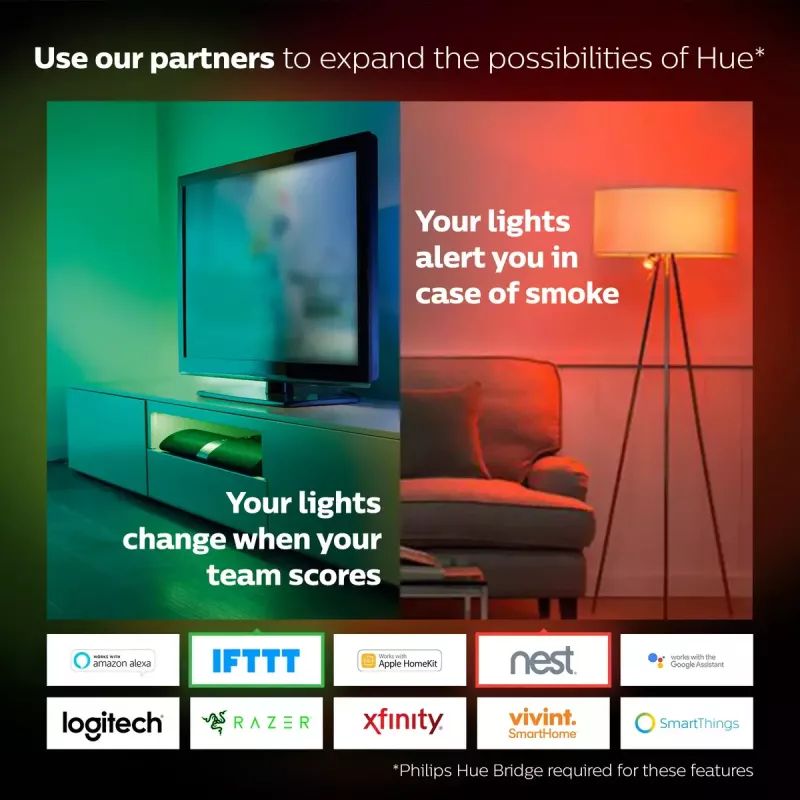 Smart LED-starterkit Philips Hue White and Colour Ambience — 2× E27 11W lampen, Bluetooth/Zigbee