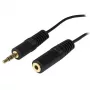 StarTech.com 12 ft PC-luidsprekerverlengkabel, 3,5 mm, stekker, 3,5 mm, bus, 3,7 m, Zwart