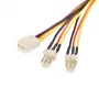 StarTech.com 30cm TX3-ventilator stroomsplitterkabel, Molex (3-pins), 2 x Molex (3-pins), 0,3 m, stekker, bus, recht