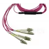BlueOptics EMC CBL-MPO12-4LC-OM4-7M InfiniBand glasvezelkabel 7,5 m