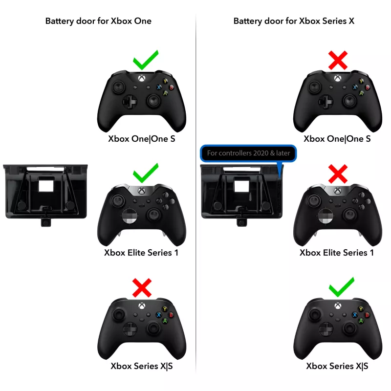 PDP Gaming Play & Charge Kit, Xbox One, gaming-controlleraccu, zwart, polycarbonaat, 3 m, Microsoft