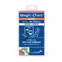 Magic-Chart-Notitieblok Legamaster 10x20cm gesorteerd 250 stuks