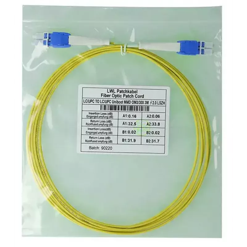 BlueOptics SFP8181BU5MK InfiniBand glasvezelkabel 5m LC geel