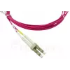 BlueOptics SFP3131FU0.5MK InfiniBand glasvezelkabel 0,5 m LC