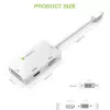 Techly adapter 3 in 1 Mini DisplayPort (Thunderbolt) naar HDMI / DVI / VGA IADAP MDP-COMBOF12
