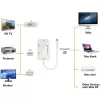 Techly adapter 3 in 1 Mini DisplayPort (Thunderbolt) naar HDMI / DVI / VGA IADAP MDP-COMBOF12