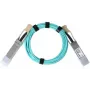 BlueOptics Q28-AOC-25M-IT-BO InfiniBand glasvezelkabel 25m OM3