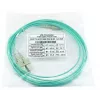 BlueOptics SFP3232EU1MK InfiniBand-glasvezelkabel 1 m SC groen