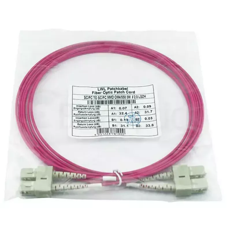 BlueOptics SFP3232FU3MK InfiniBand-glasvezelkabel 3 m SC OM4