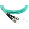 BlueOptics SFP3333EU5MK InfiniBand glasvezelkabel 5 m ST aqua