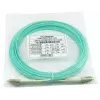 BlueOptics SFP3131EU2MK InfiniBand-glasvezelkabel 2 m LC aqua